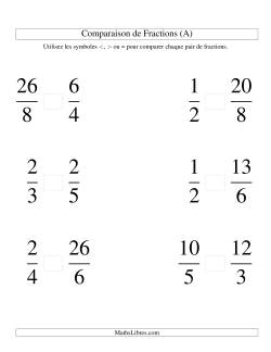 Comparaison de Fractions Impropres -- Dénominateur jusqu'aux 9ièmes -- Sans 7ièmes