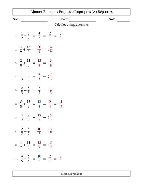 Ajouter fractions propres e impropres avec des dénominateurs égaux, résultats en fractions mixtes, et avec simplification dans quelques problèmes (Remplissable) (A) page 2