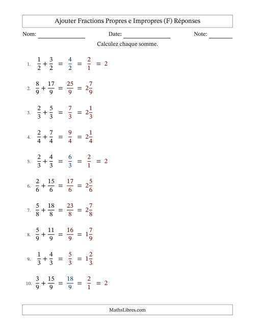 Ajouter fractions propres e impropres avec des dénominateurs égaux, résultats en fractions mixtes, et avec simplification dans quelques problèmes (Remplissable) (F) page 2