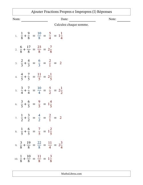 Ajouter fractions propres e impropres avec des dénominateurs égaux, résultats en fractions mixtes, et avec simplification dans quelques problèmes (Remplissable) (I) page 2