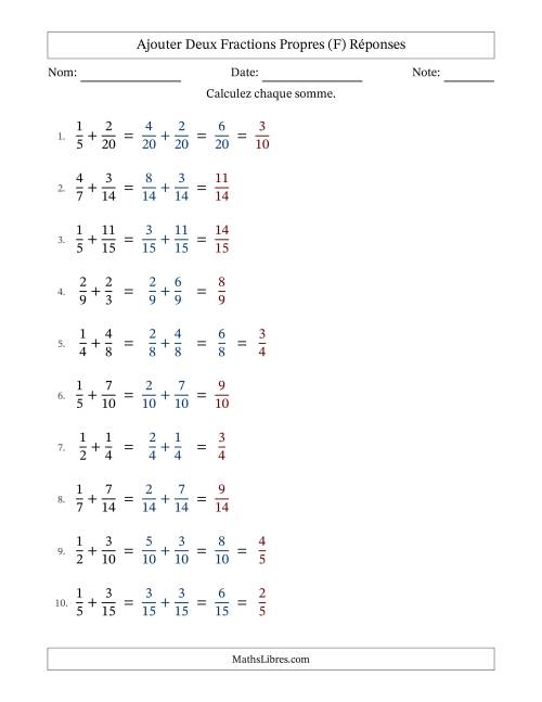 Ajouter deux fractions propres avec des dénominateurs similaires, résultats en fractions propres, et avec simplification dans quelques problèmes (Remplissable) (F) page 2