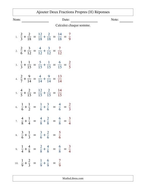 Ajouter deux fractions propres avec des dénominateurs similaires, résultats en fractions propres, et avec simplification dans quelques problèmes (Remplissable) (H) page 2