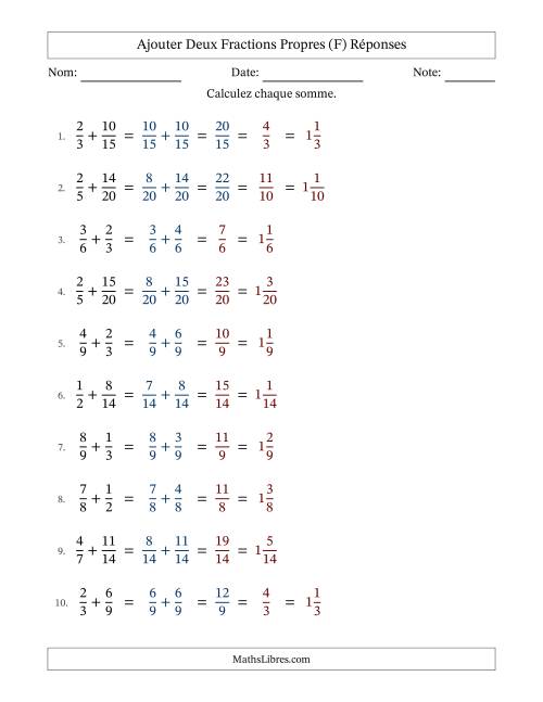 Ajouter deux fractions propres avec des dénominateurs similaires, résultats en fractions mixtes, et avec simplification dans quelques problèmes (Remplissable) (F) page 2