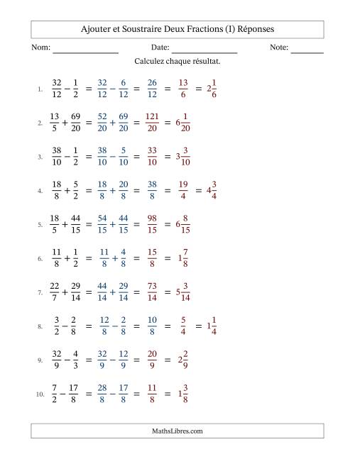 Ajouter et soustraire fractions propres e impropres avec des dénominateurs similaires, résultats en fractions mixtes, et avec simplification dans quelques problèmes (Remplissable) (I) page 2