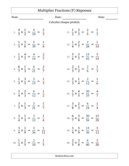 Multiplier deux fractions propres, et avec simplification dans tous les problèmes (Remplissable) (F) page 2