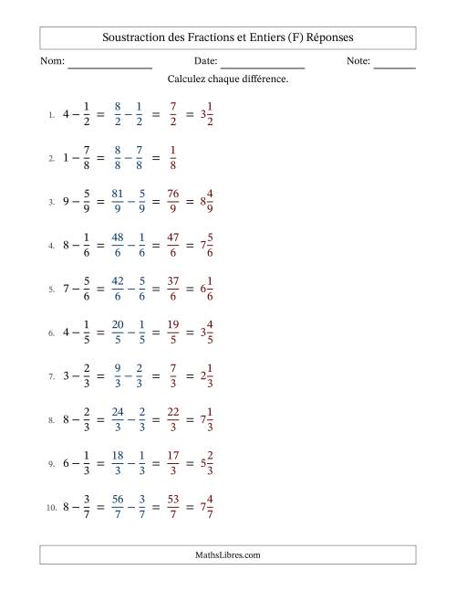 Addition et soustraction des fractions propres et nombres entiers, avec des résultats de fractions mixtes et sans simplification (F) page 2