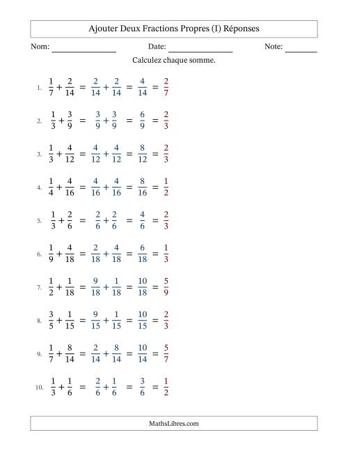 Ajouter deux fractions propres avec des dénominateurs similaires, résultats en fractions propres, et avec simplification dans tous les problèmes (I) page 2