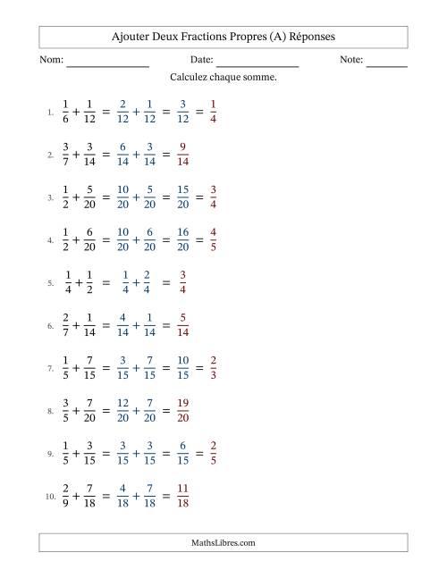 Ajouter deux fractions propres avec des dénominateurs similaires, résultats en fractions propres, et avec simplification dans quelques problèmes (A) page 2