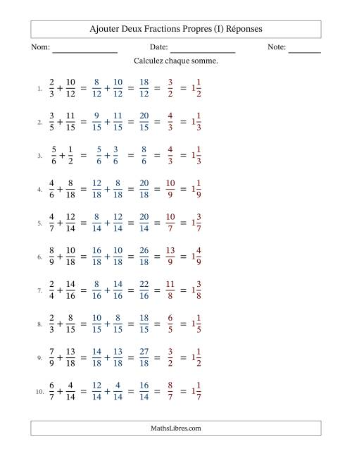 Ajouter deux fractions propres avec des dénominateurs similaires, résultats en fractions mixtes, et avec simplification dans tous les problèmes (I) page 2