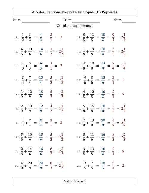 Ajouter fractions propres e impropres avec des dénominateurs égaux, résultats en fractions mixtes, et avec simplification dans tous les problèmes (E) page 2