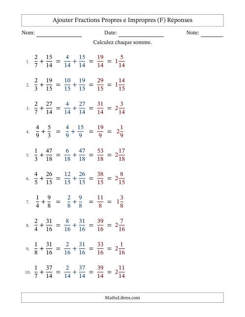 Ajouter fractions propres e impropres avec des dénominateurs similaires, résultats en fractions mixtes, et sans simplification (F) page 2