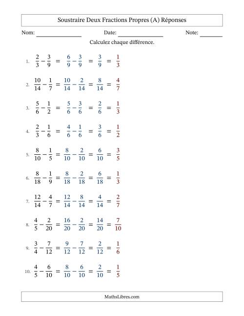 Soustraire deux fractions propres avec des dénominateurs similaires, résultats en fractions propres, et avec simplification dans tous les problèmes (A) page 2