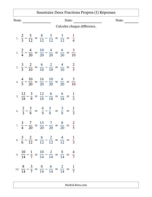 Soustraire deux fractions propres avec des dénominateurs similaires, résultats en fractions propres, et avec simplification dans tous les problèmes (I) page 2