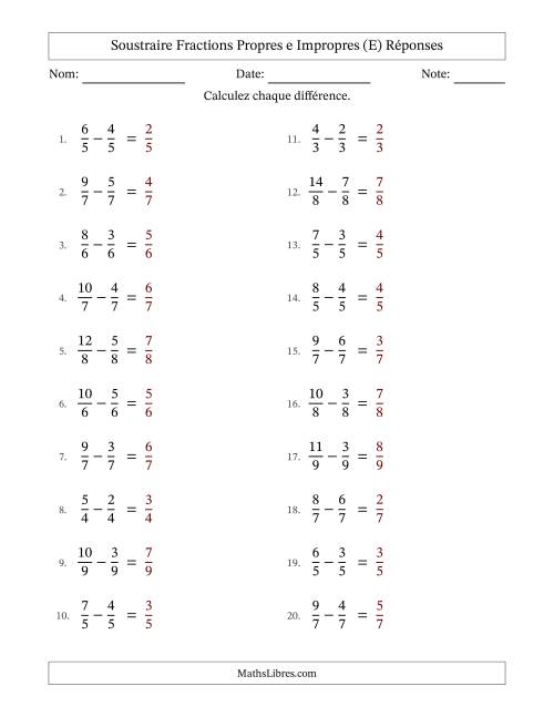 Soustraire fractions propres e impropres avec des dénominateurs égaux, résultats en fractions propres, et sans simplification (E) page 2