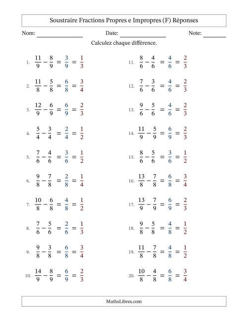 Soustraire fractions propres e impropres avec des dénominateurs égaux, résultats en fractions propres, et avec simplification dans tous les problèmes (F) page 2