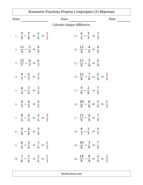 Soustraire fractions propres e impropres avec des dénominateurs égaux, résultats en fractions propres, et avec simplification dans quelques problèmes (A) page 2