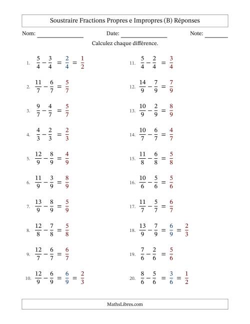 Soustraire fractions propres e impropres avec des dénominateurs égaux, résultats en fractions propres, et avec simplification dans quelques problèmes (B) page 2