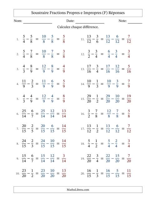 Soustraire fractions propres e impropres avec des dénominateurs similaires, résultats en fractions propres, et sans simplification (F) page 2