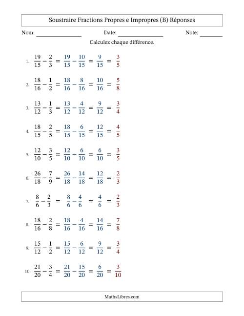 Soustraire fractions propres e impropres avec des dénominateurs similaires, résultats en fractions propres, et avec simplification dans tous les problèmes (B) page 2