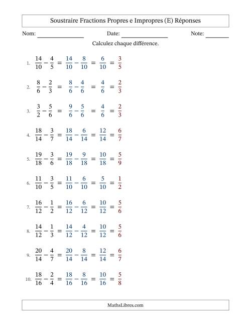 Soustraire fractions propres e impropres avec des dénominateurs similaires, résultats en fractions propres, et avec simplification dans tous les problèmes (E) page 2