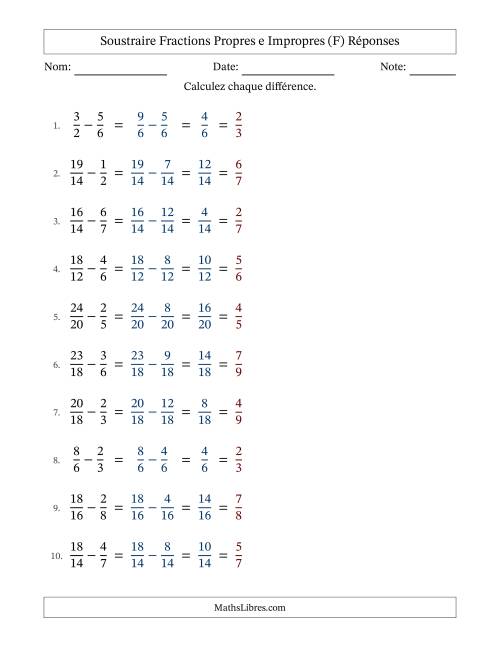 Soustraire fractions propres e impropres avec des dénominateurs similaires, résultats en fractions propres, et avec simplification dans tous les problèmes (F) page 2