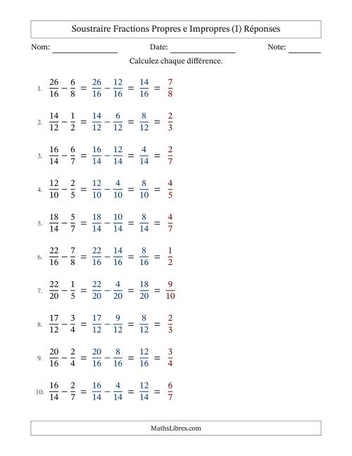 Soustraire fractions propres e impropres avec des dénominateurs similaires, résultats en fractions propres, et avec simplification dans tous les problèmes (I) page 2