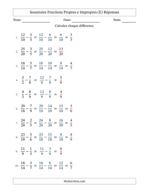 Soustraire fractions propres e impropres avec des dénominateurs similaires, résultats en fractions propres, et avec simplification dans quelques problèmes (E) page 2