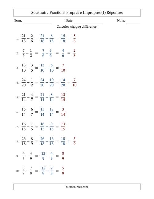 Soustraire fractions propres e impropres avec des dénominateurs similaires, résultats en fractions propres, et avec simplification dans quelques problèmes (I) page 2