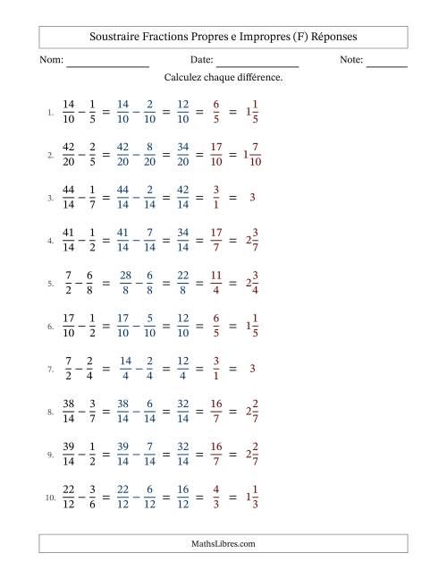 Soustraire fractions propres e impropres avec des dénominateurs similaires, résultats en fractions mixtes, et avec simplification dans tous les problèmes (F) page 2