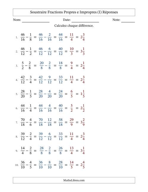 Soustraire fractions propres e impropres avec des dénominateurs similaires, résultats en fractions mixtes, et avec simplification dans tous les problèmes (I) page 2