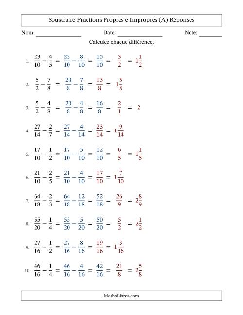 Soustraire fractions propres e impropres avec des dénominateurs similaires, résultats en fractions mixtes, et avec simplification dans quelques problèmes (A) page 2