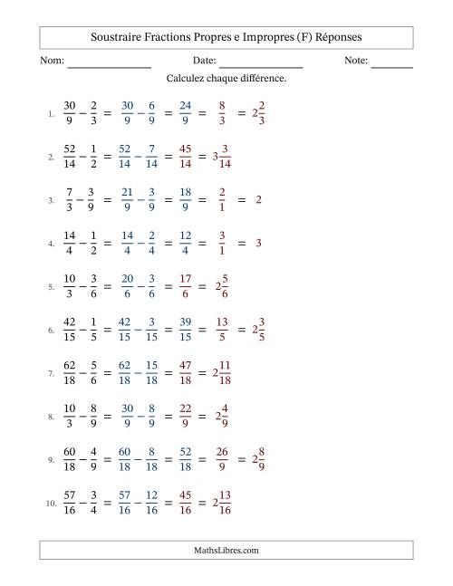 Soustraire fractions propres e impropres avec des dénominateurs similaires, résultats en fractions mixtes, et avec simplification dans quelques problèmes (F) page 2