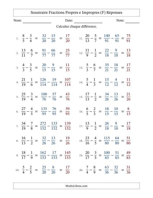 Soustraire fractions propres e impropres avec des dénominateurs différents, résultats en fractions propres, et sans simplification (F) page 2