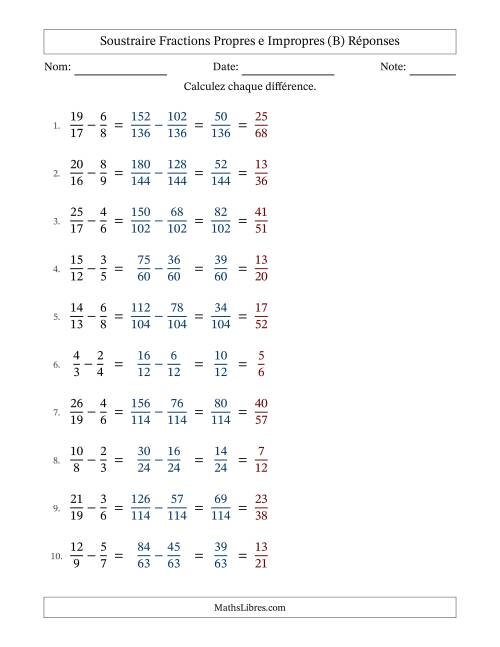 Soustraire fractions propres e impropres avec des dénominateurs différents, résultats en fractions propres, et avec simplification dans tous les problèmes (B) page 2