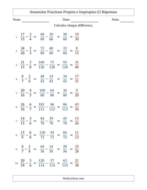 Soustraire fractions propres e impropres avec des dénominateurs différents, résultats en fractions propres, et avec simplification dans tous les problèmes (I) page 2