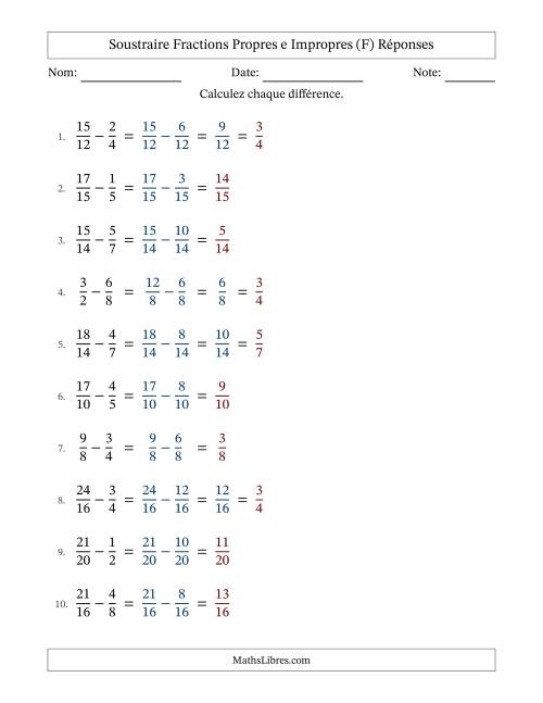 Soustraire fractions propres e impropres avec des dénominateurs similaires, résultats en fractions propres, et avec simplification dans quelques problèmes (F) page 2