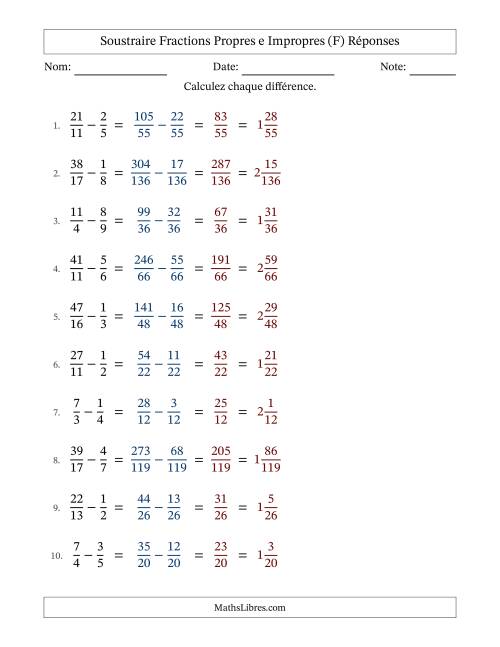 Soustraire fractions propres e impropres avec des dénominateurs différents, résultats en fractions mixtes, et sans simplification (F) page 2