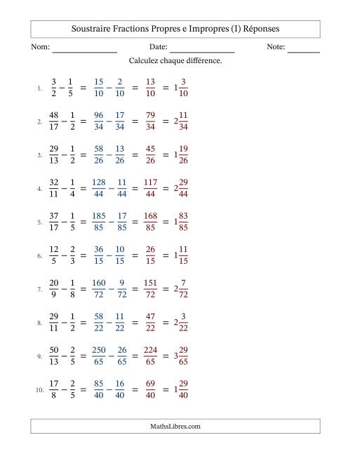 Soustraire fractions propres e impropres avec des dénominateurs différents, résultats en fractions mixtes, et sans simplification (I) page 2