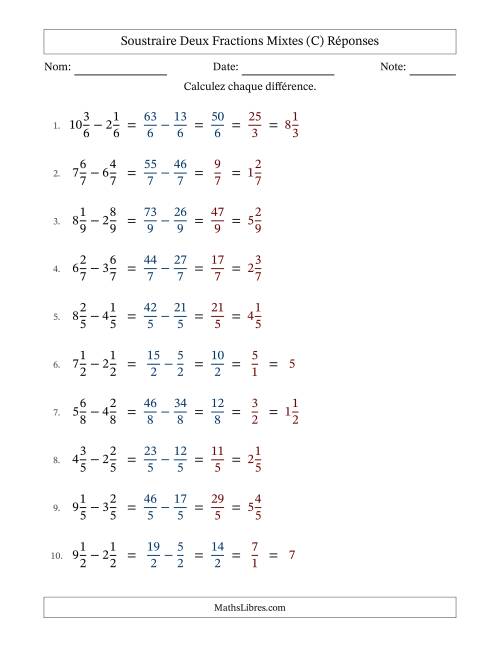 Soustraire deux fractions mixtes avec des dénominateurs égaux, résultats en fractions mixtes, et avec simplification dans quelques problèmes (C) page 2