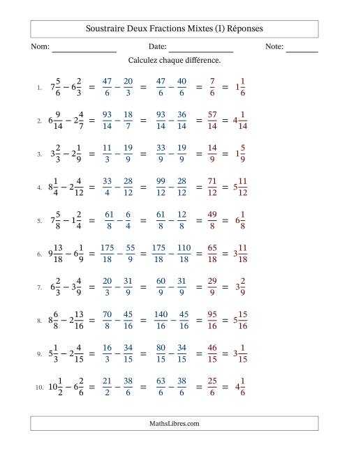 Soustraire deux fractions mixtes avec des dénominateurs similaires, résultats en fractions mixtes, et sans simplification (I) page 2