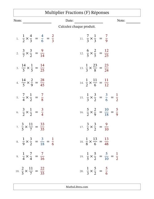 Multiplier fractions propres e impropres, et avec simplification dans quelques problèmes (F) page 2