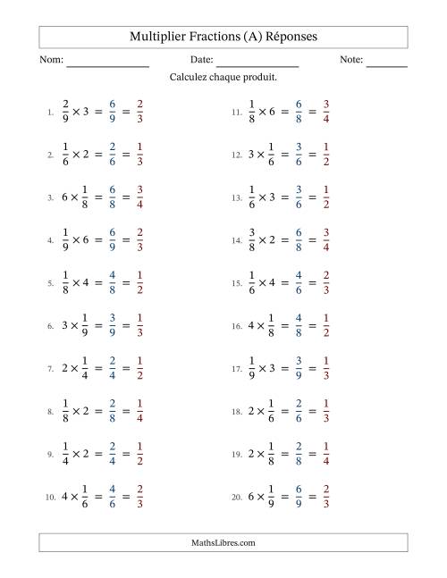 Multiplier fractions propres by Whole Numbers, et avec simplification dans tous les problèmes (A) page 2