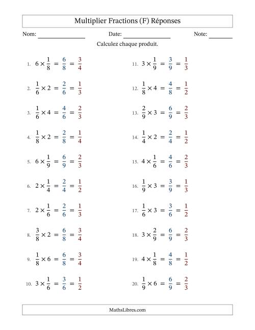 Multiplier fractions propres by Whole Numbers, et avec simplification dans tous les problèmes (F) page 2