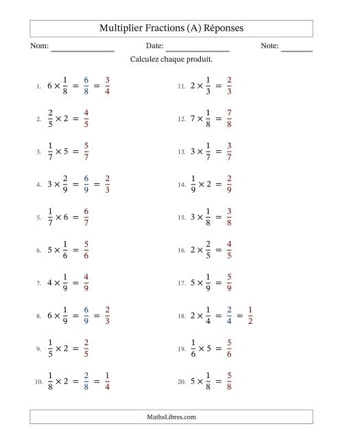 Multiplier fractions propres by Whole Numbers, et avec simplification dans quelques problèmes (A) page 2