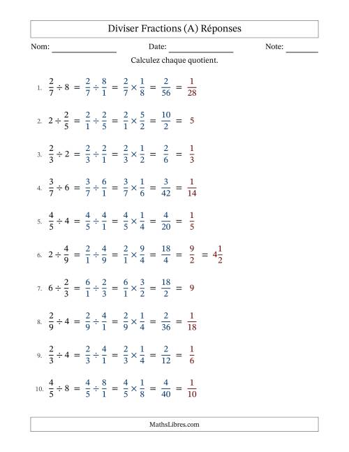 Diviser fractions propres con nombres éntiers, et avec simplification dans tous les problèmes (A) page 2