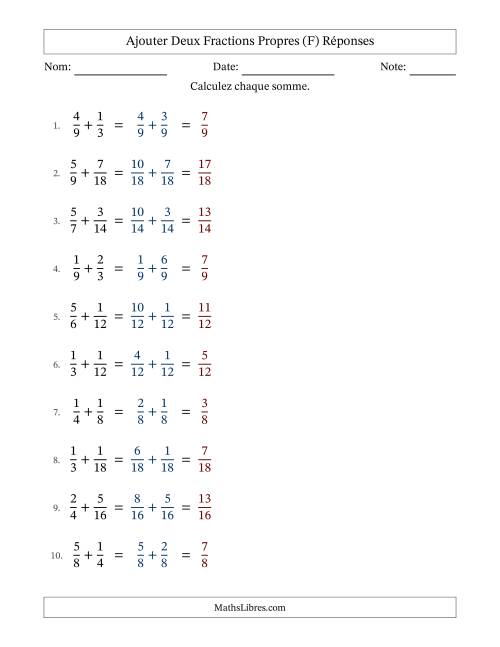 Ajouter deux fractions propres avec des dénominateurs similaires, résultats en fractions propres, et sans simplification (Remplissable) (F) page 2