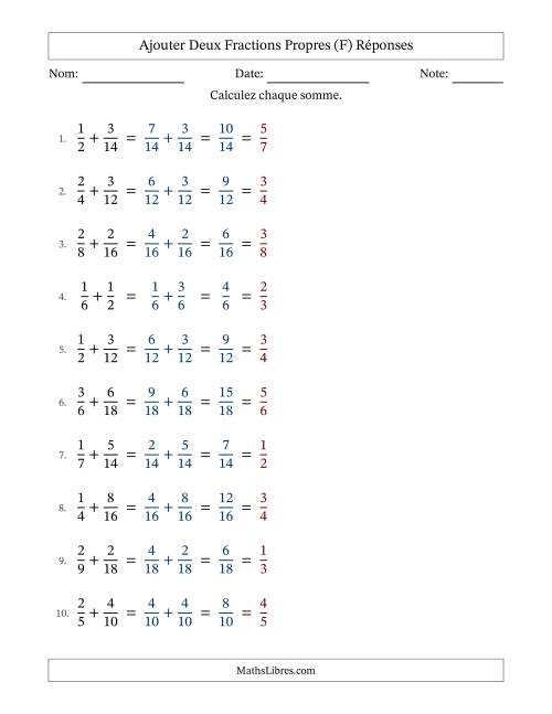 Ajouter deux fractions propres avec des dénominateurs similaires, résultats en fractions propres, et avec simplification dans tous les problèmes (Remplissable) (F) page 2
