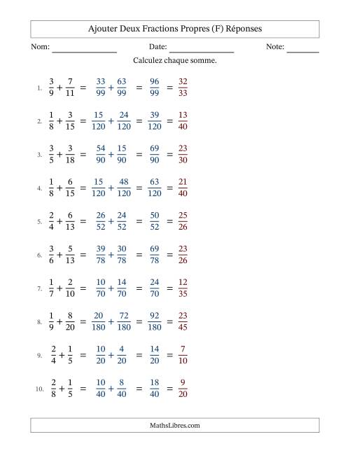 Ajouter deux fractions propres avec des dénominateurs différents, résultats en fractions propres, et avec simplification dans tous les problèmes (Remplissable) (F) page 2