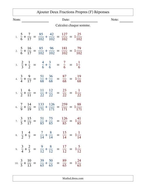 Ajouter deux fractions propres avec des dénominateurs différents, résultats en fractions mixtes, et sans simplification (Remplissable) (F) page 2