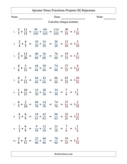 Ajouter deux fractions propres avec des dénominateurs différents, résultats en fractions mixtes, et avec simplification dans tous les problèmes (Remplissable) (B) page 2
